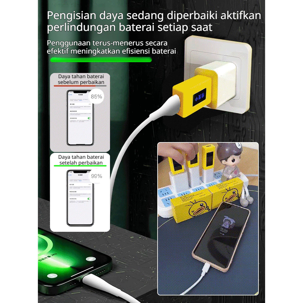 Produk 3